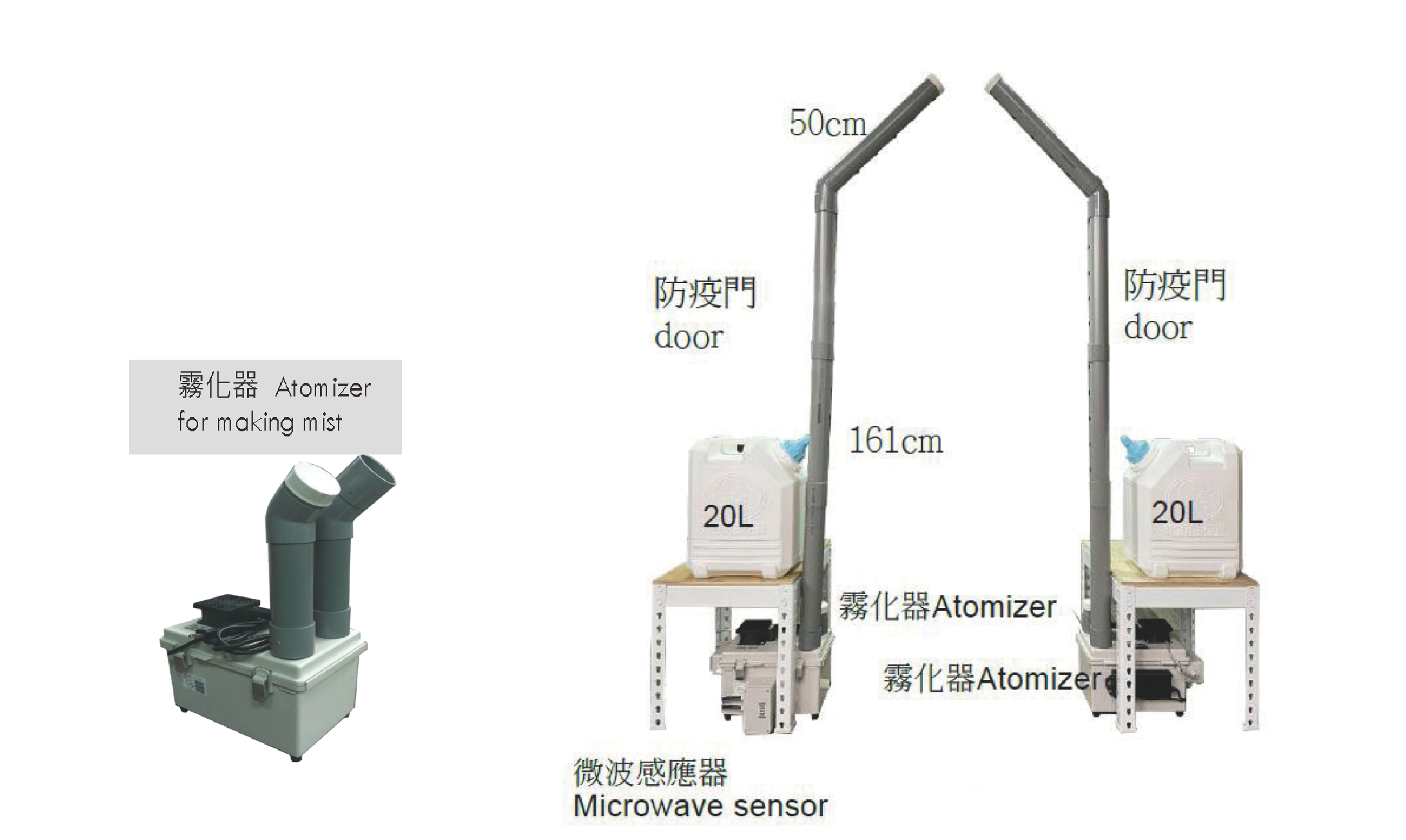 Hypochlorous Acid Water Generator +Simple Disinfection Door